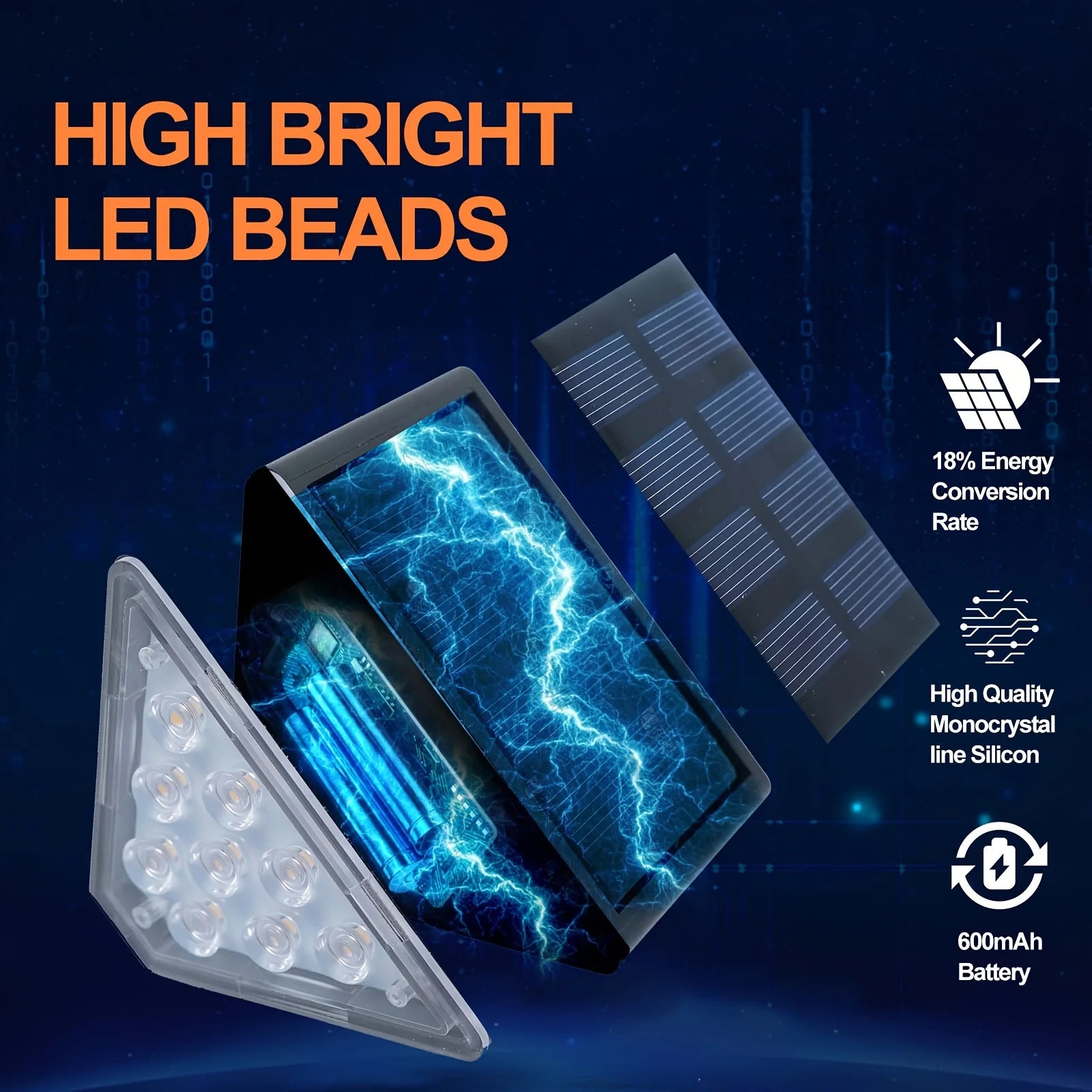 LED Solar Step Lights