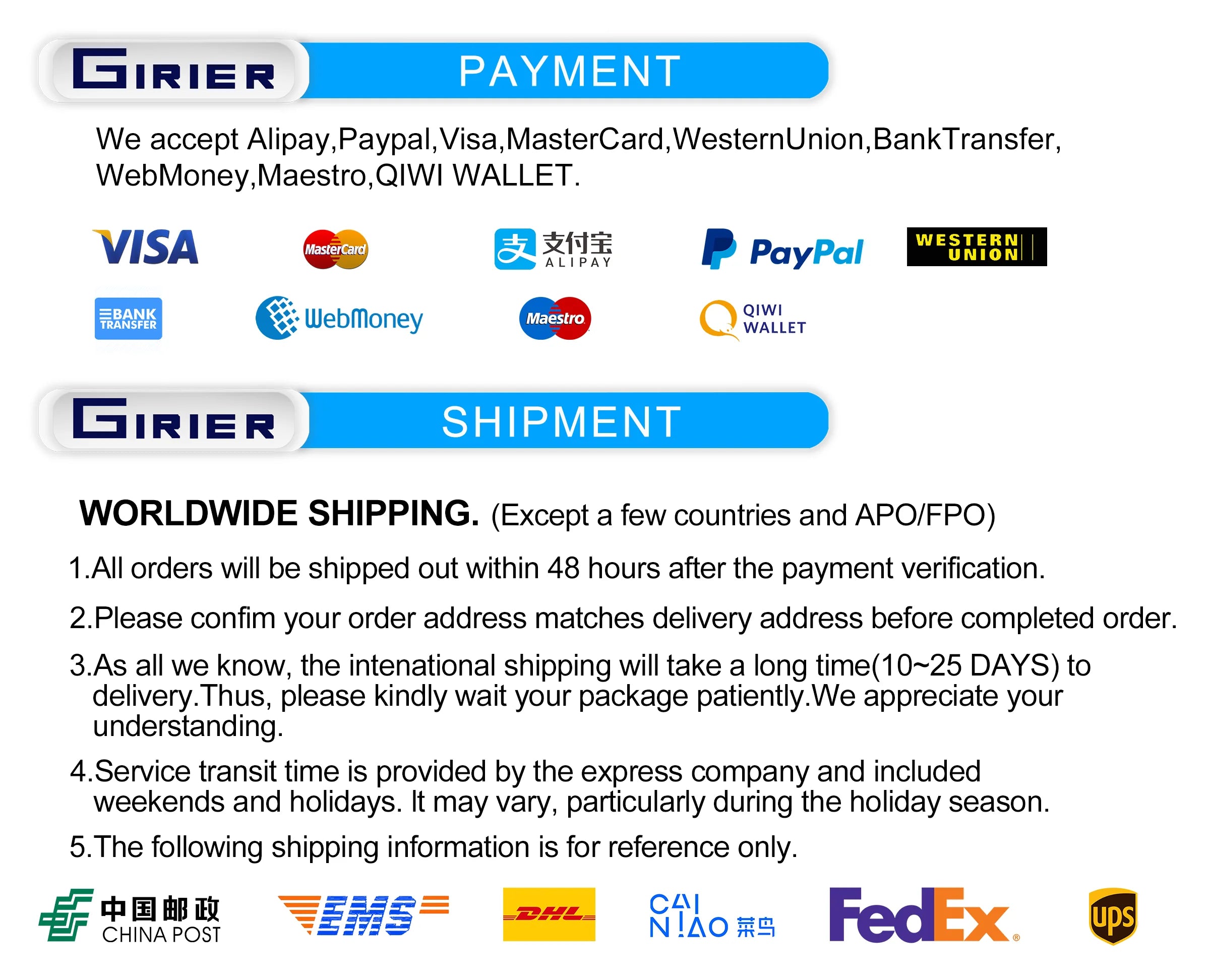 10A Smart Switch Module