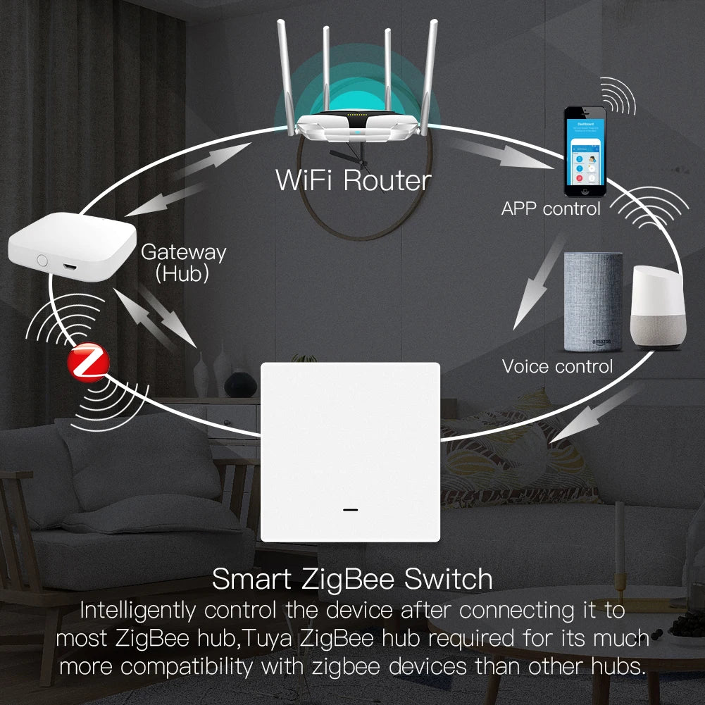 ZigBee Smart Light Switch