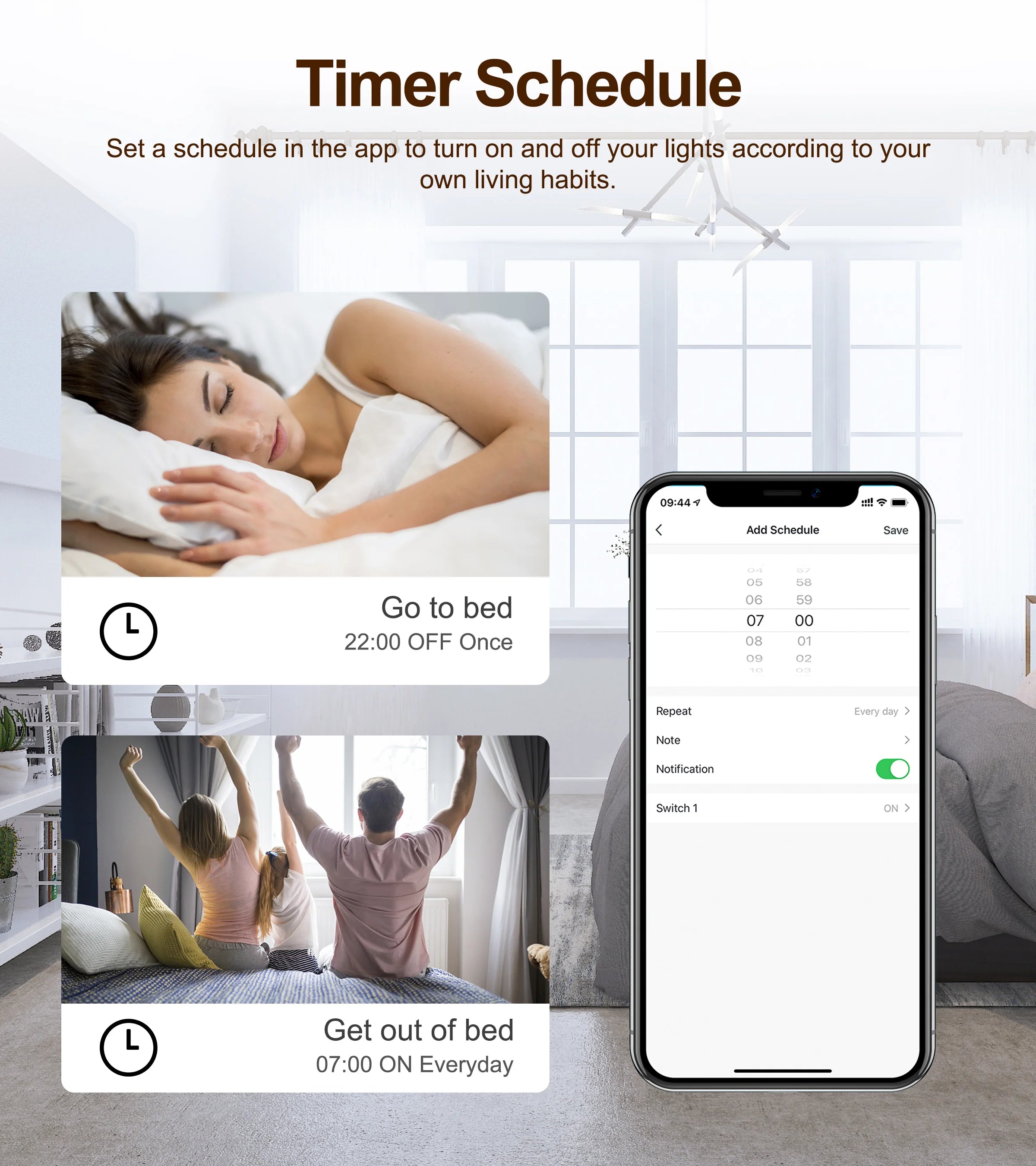 10A Smart Switch Module