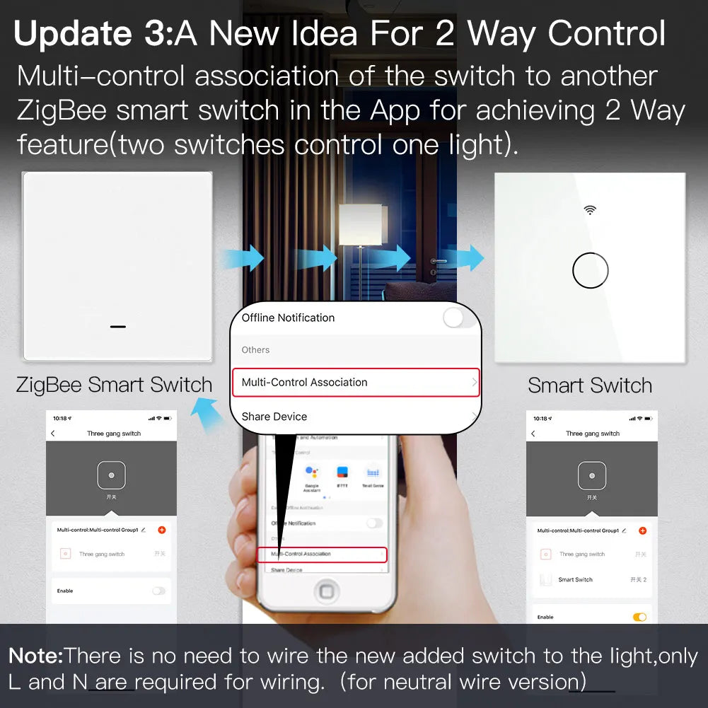 ZigBee Smart Light Switch