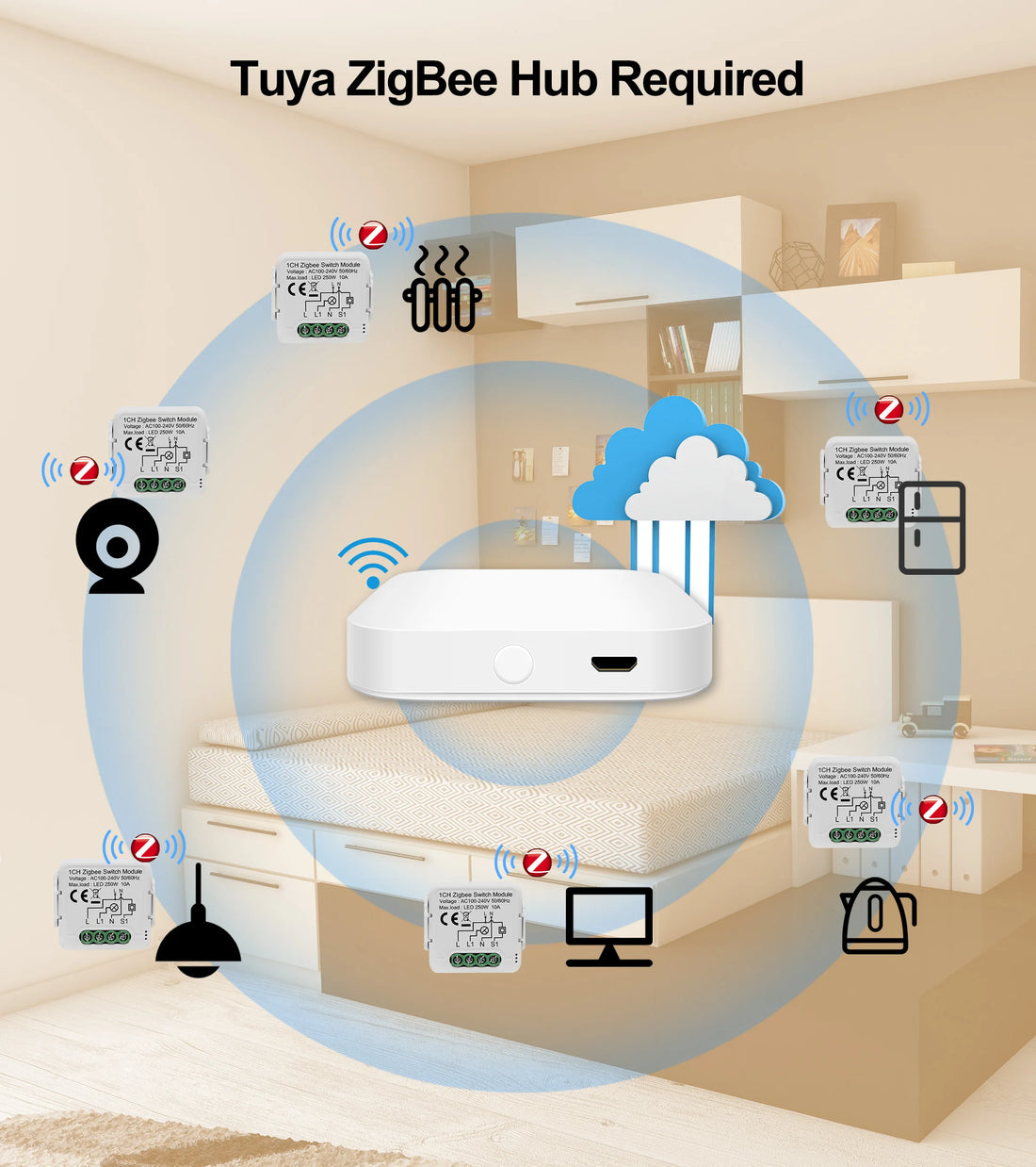10A Smart Switch Module