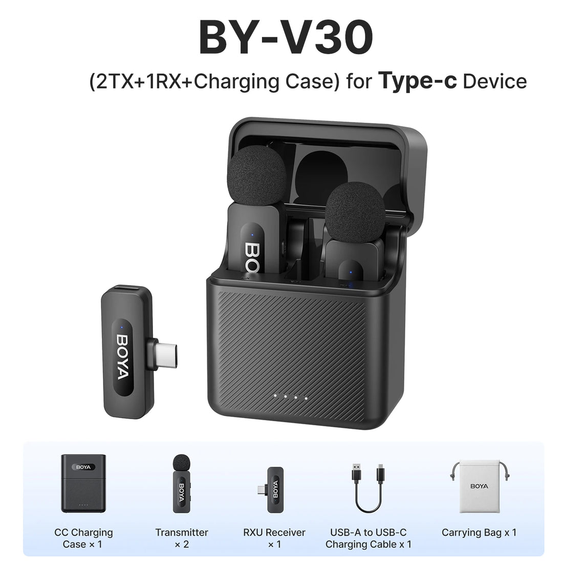 BOYA Wireless Lavalier Microphone System
