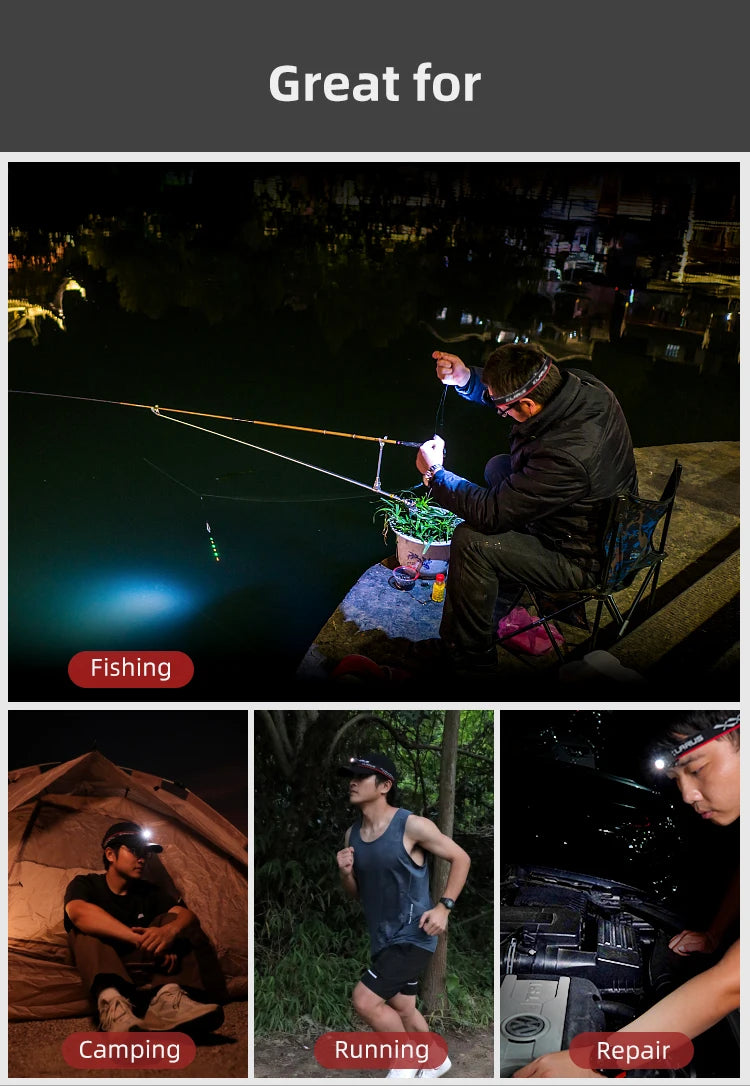 HM3 Mini Motion Headlamp