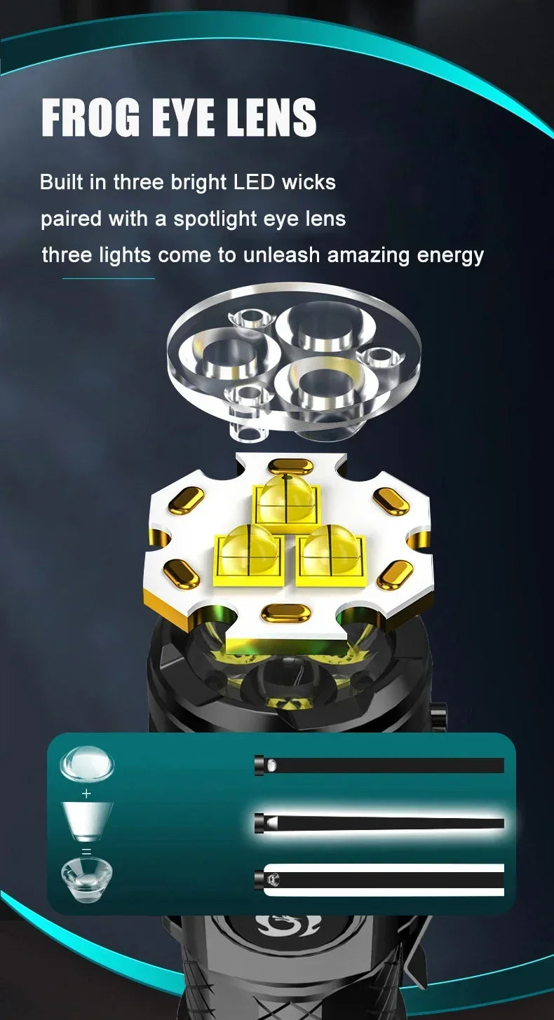 High-Quality LED Rechargeable Flashlight