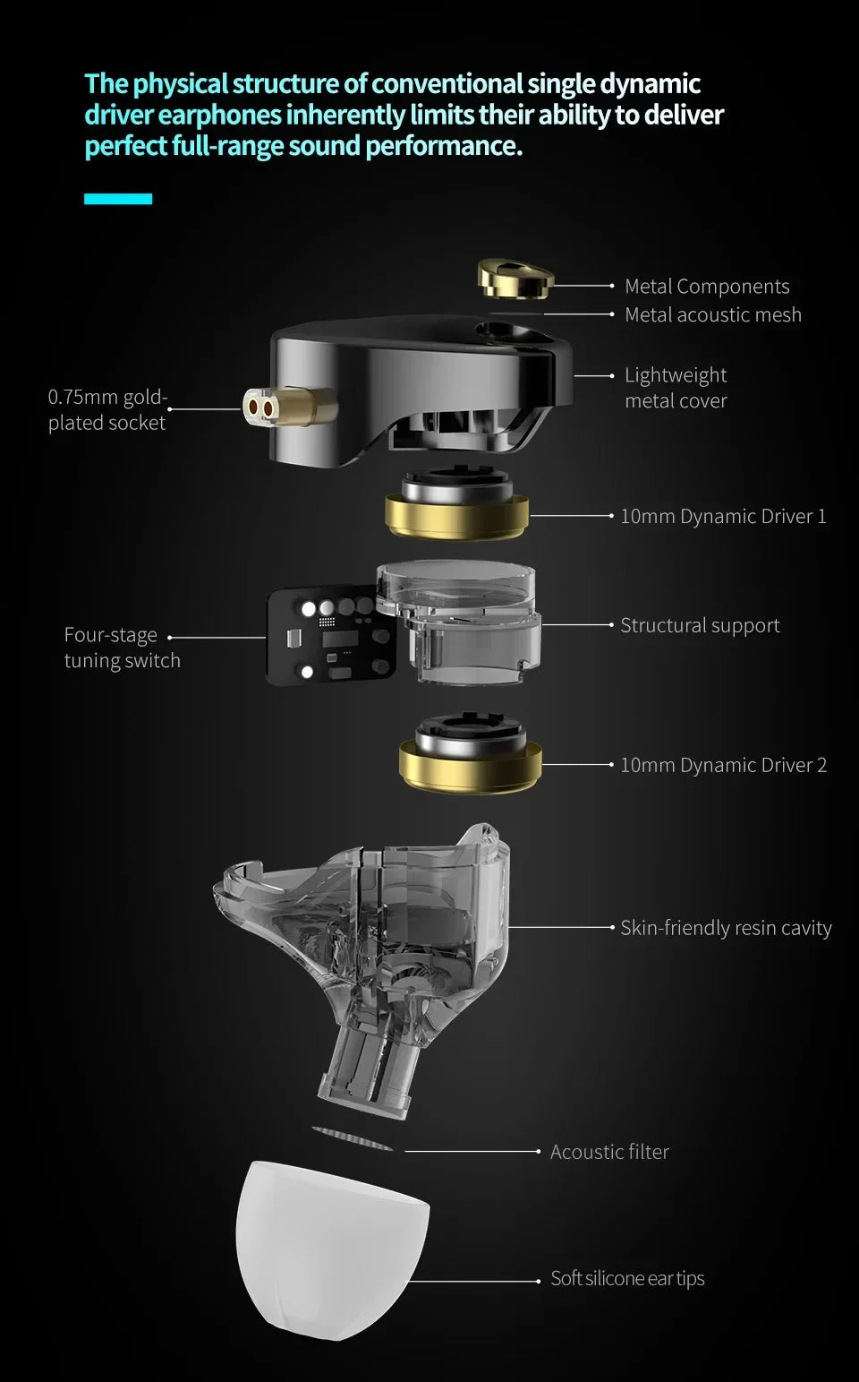 KZ Castor PRO HiFi Earphones