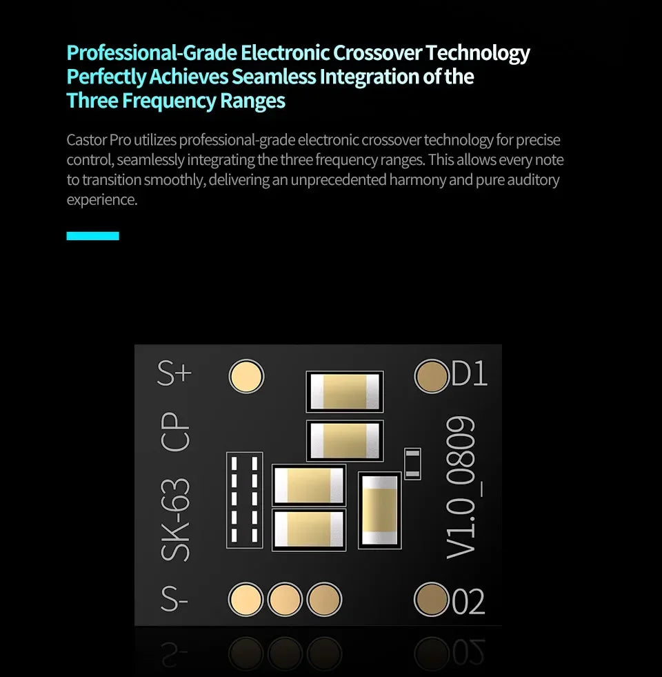 KZ Castor PRO HiFi Earphones