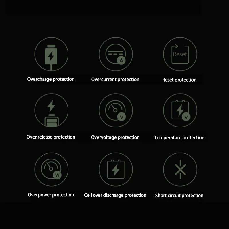 30,000mAh Magnetic Fast Charging Power Bank