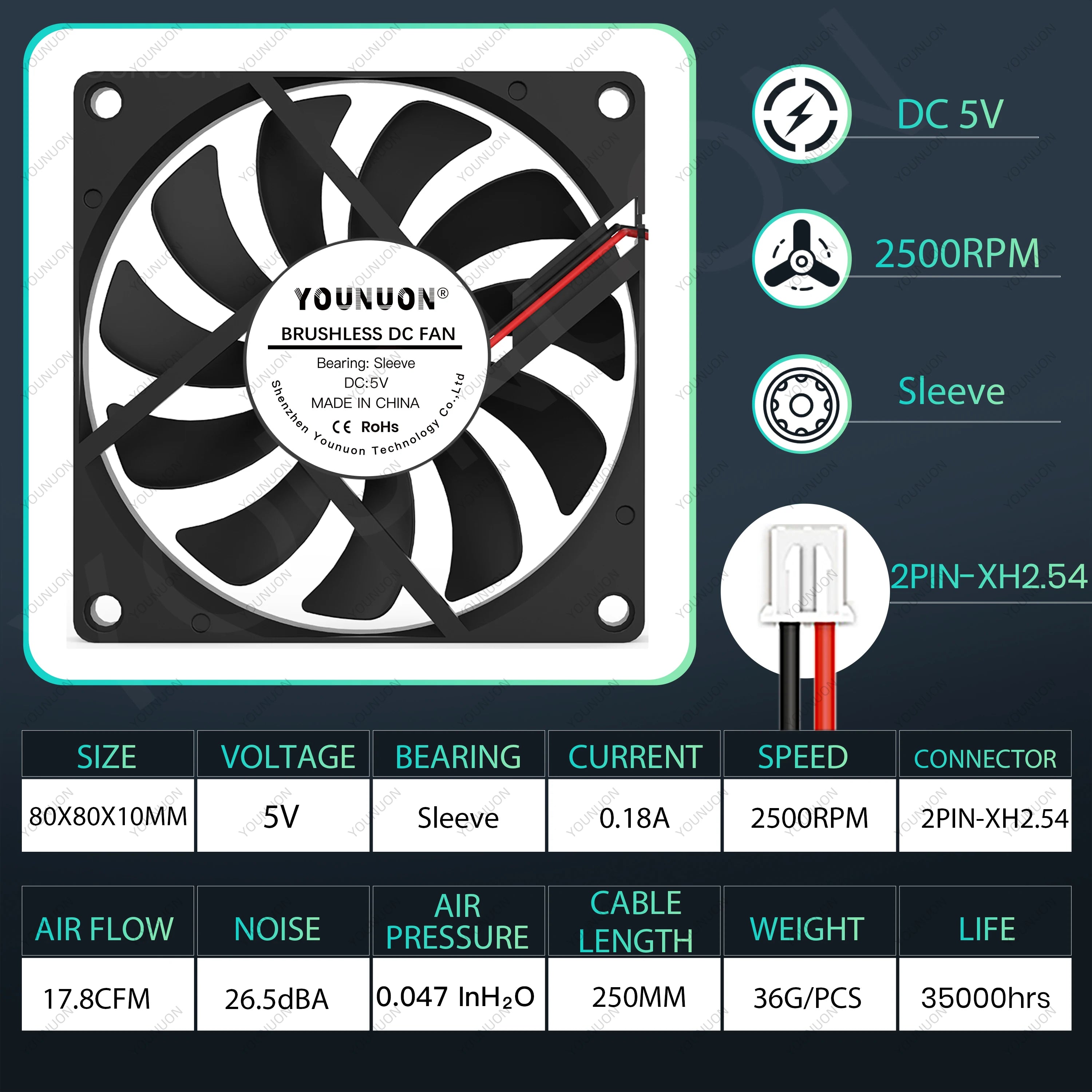 PC Fan Computer Case  Fan Cooler