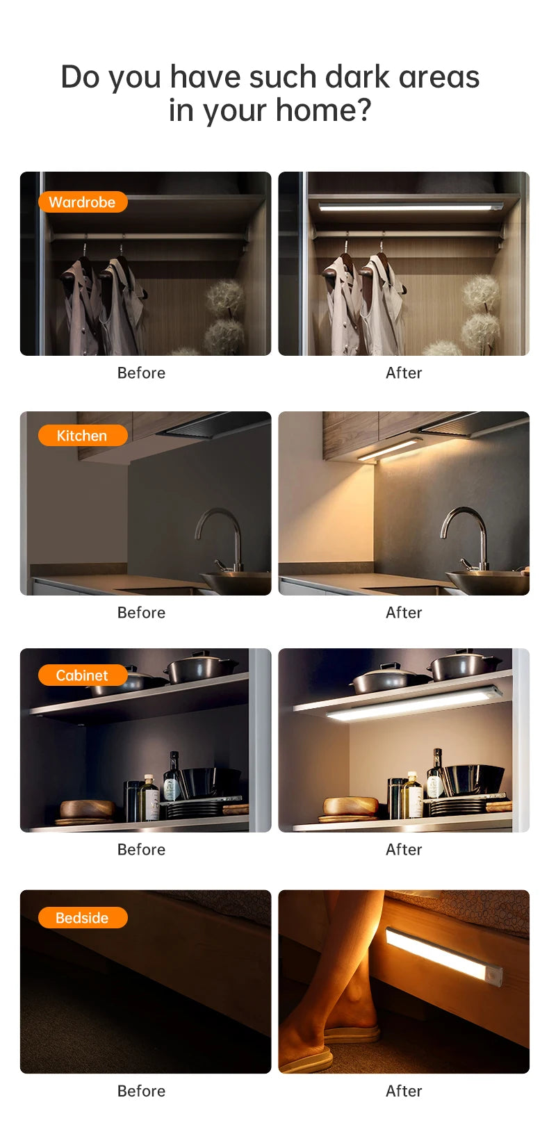 LED Motion Sensor Cabinet Light