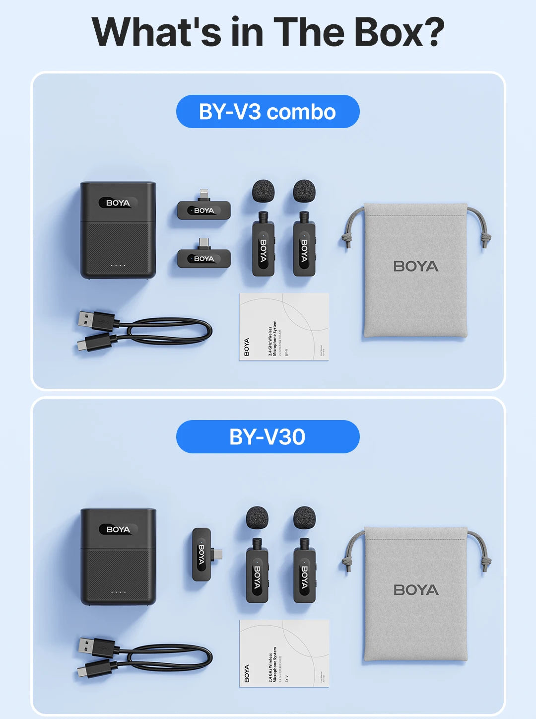BOYA Wireless Lavalier Microphone System