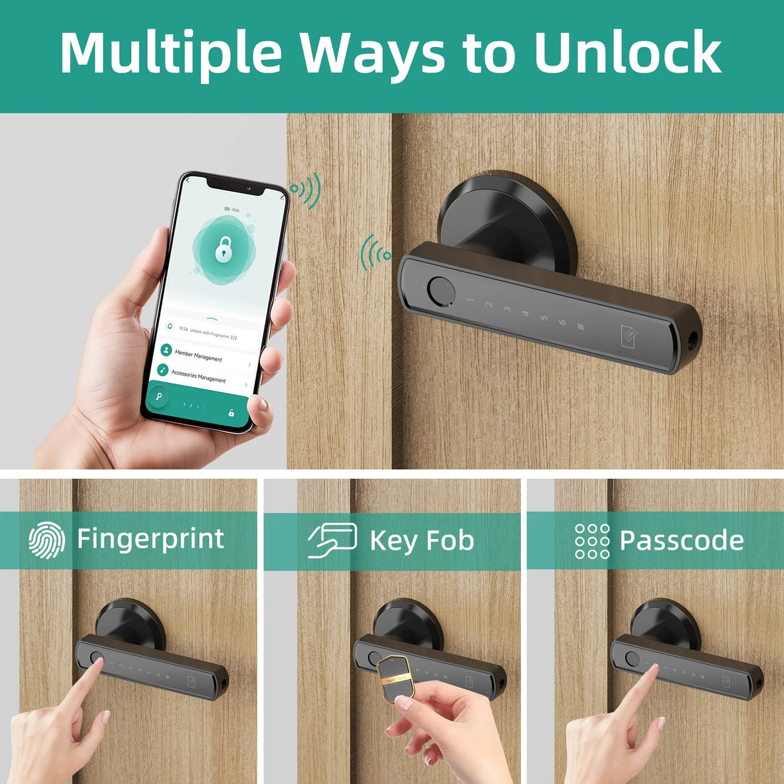 Smart Fingerprint Door Lock Keypad