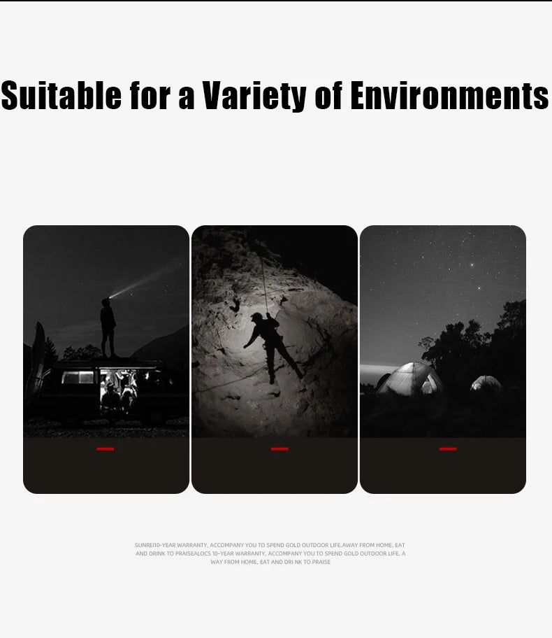 USB Rechargeable COB Headlamp