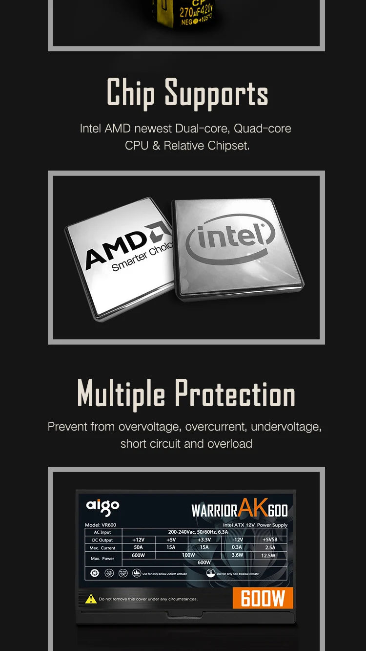 RGB Gaming Power Supply