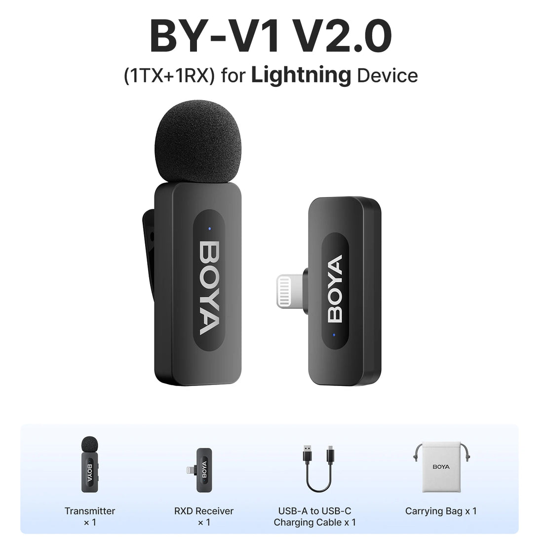 BOYA Wireless Lavalier Microphone System