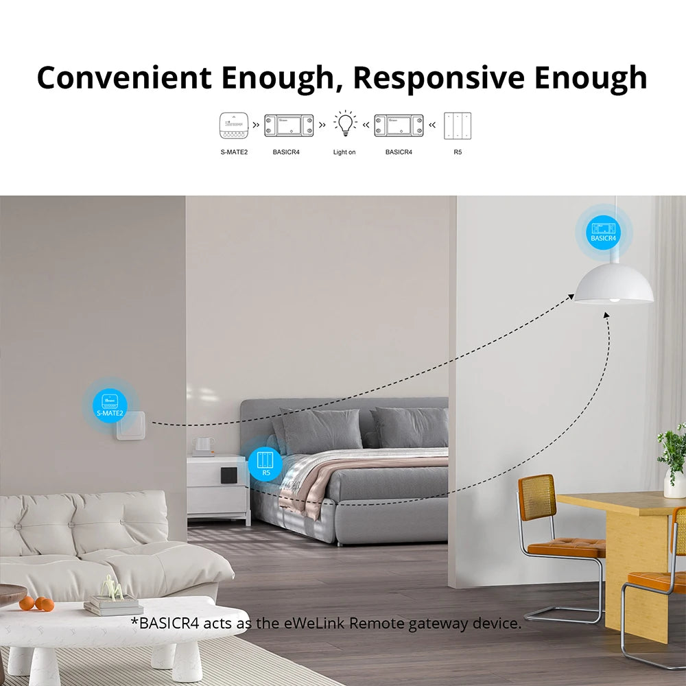 Remote Voice Control Light Switch