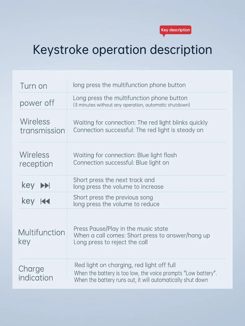 Bluetooth 5.3 Audio Adapter Transmitter