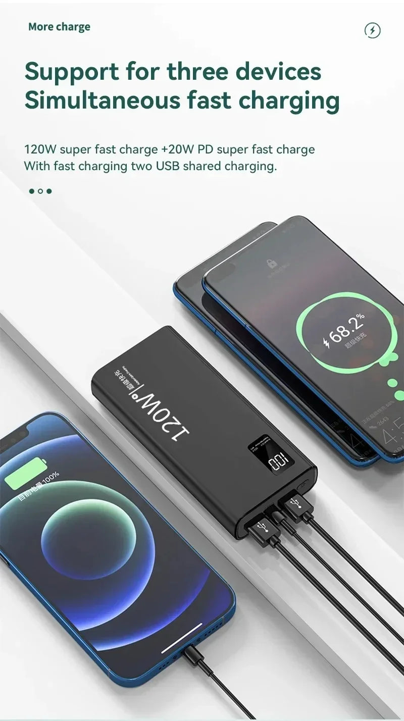 120W 50000mAh Fast Charging Power Bank