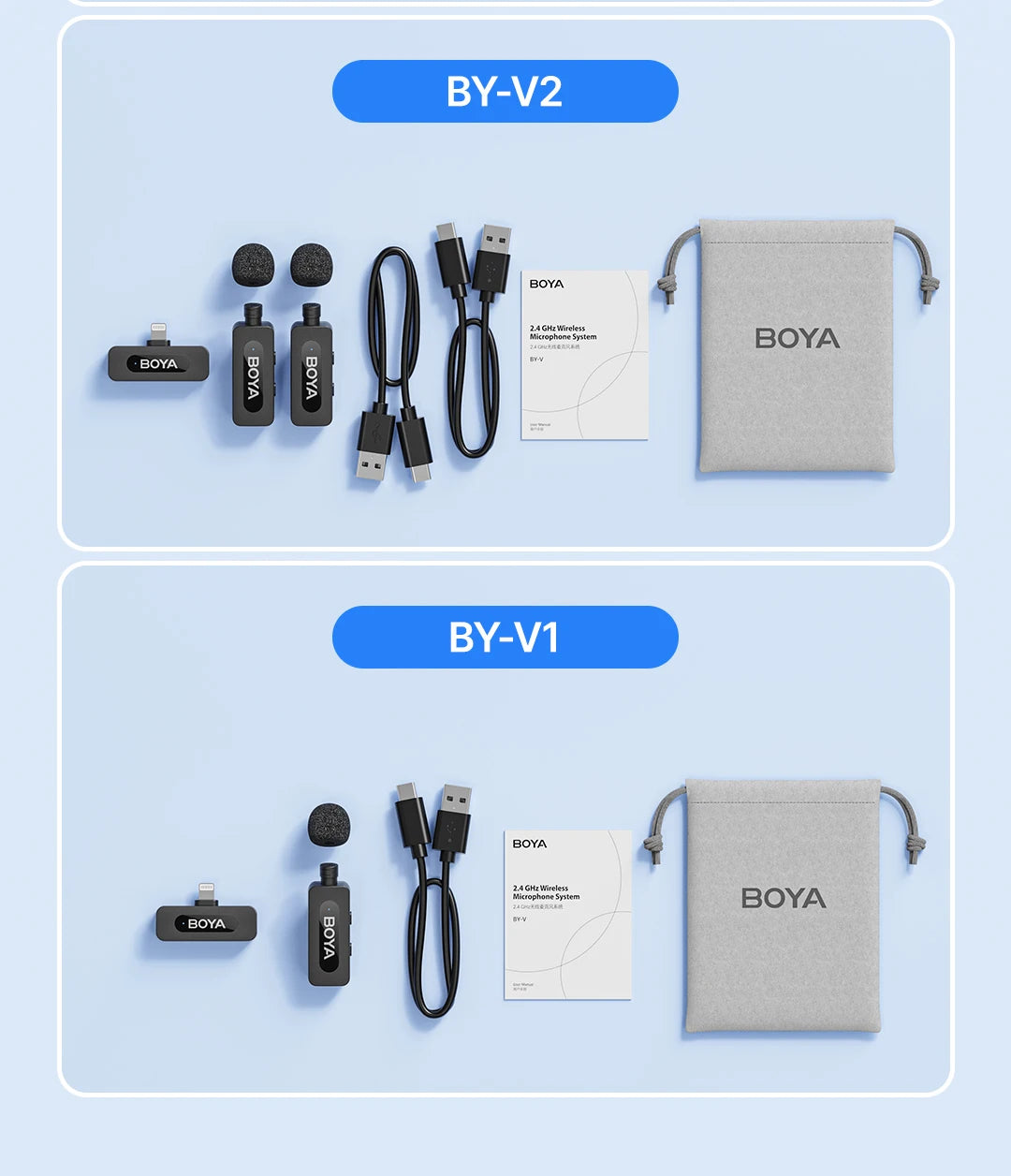 BOYA Wireless Lavalier Microphone System