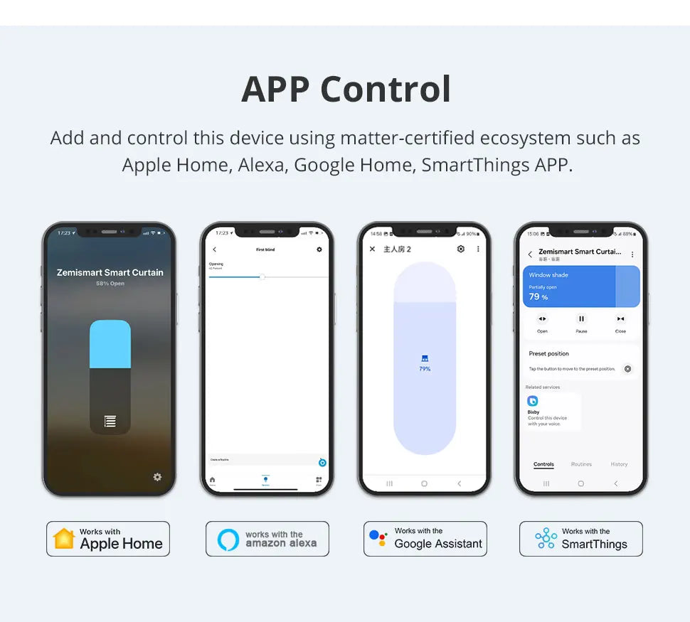 Zemismart Smart Motorized Curtain