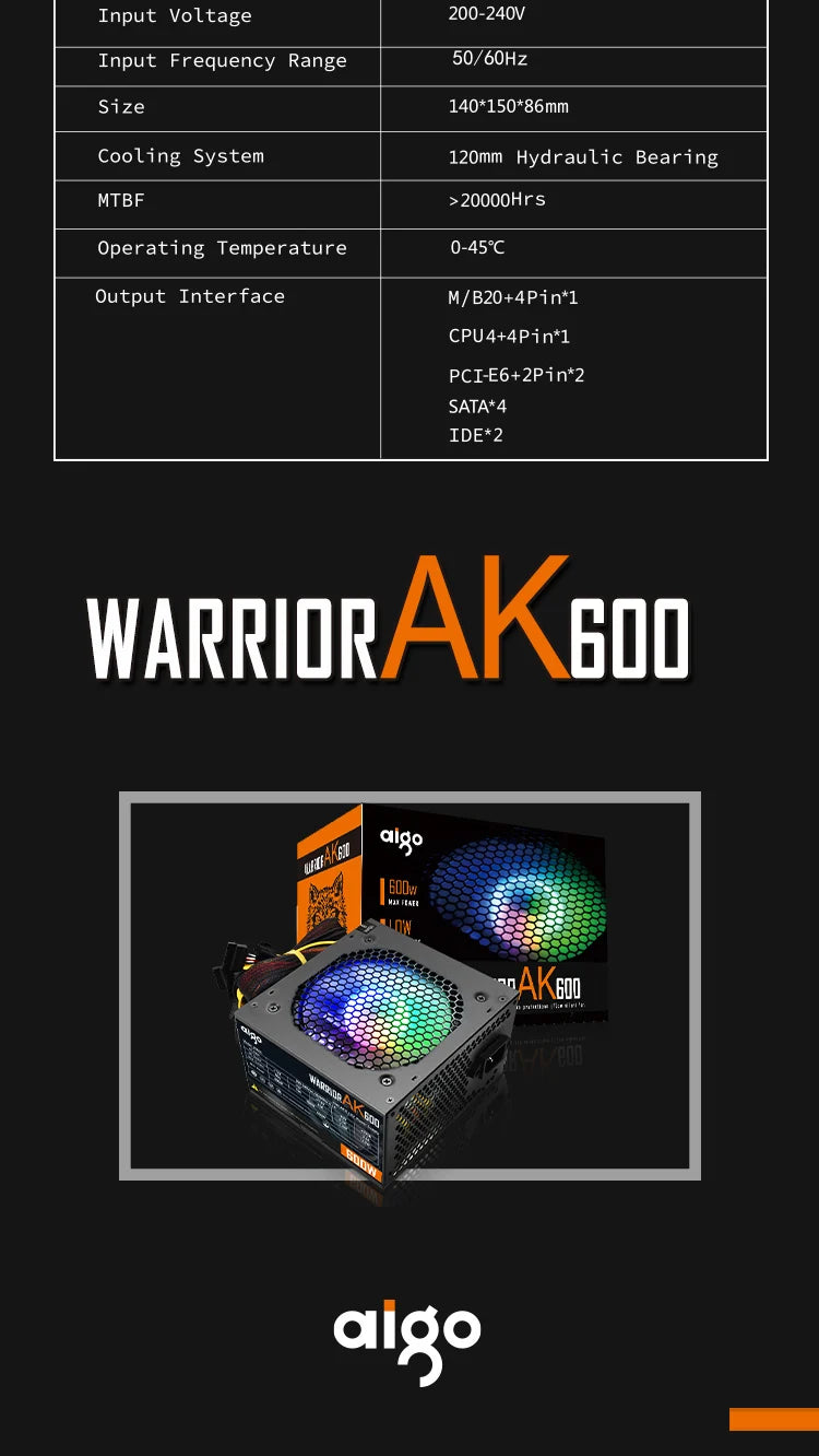 RGB Gaming Power Supply