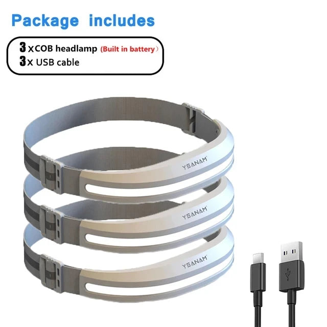 USB Rechargeable COB Headlamp