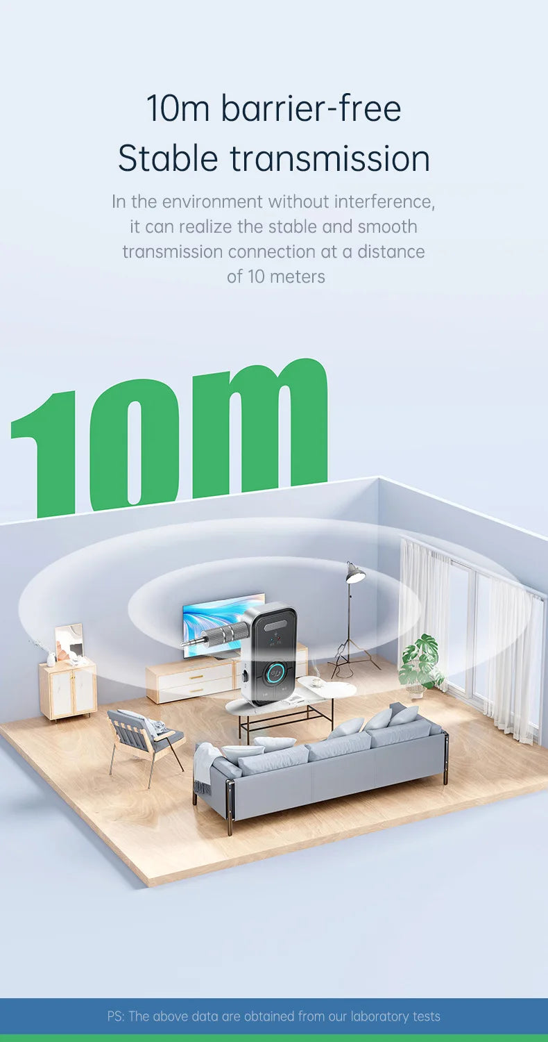 Bluetooth 5.3 Audio Adapter Transmitter