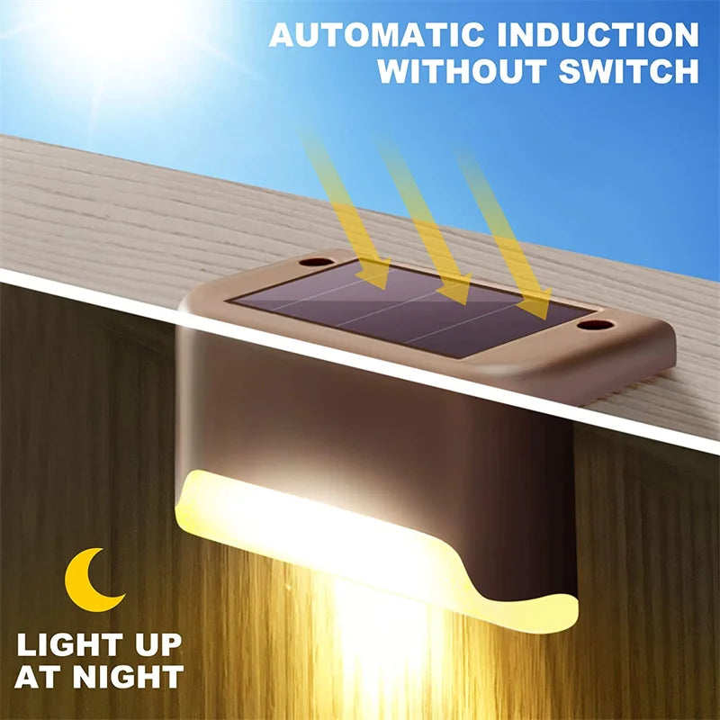 Solar LED Deck Step Lights