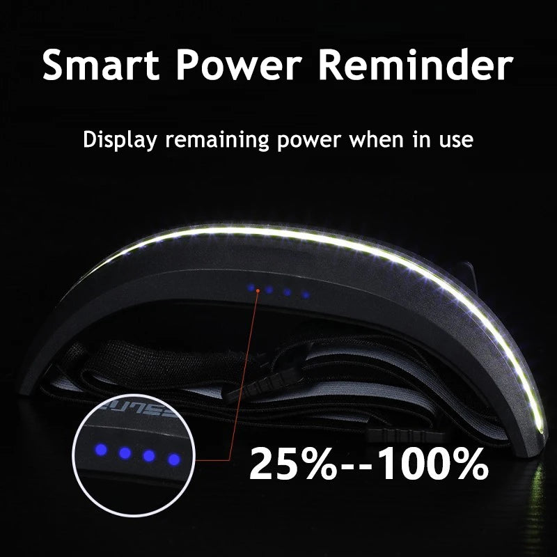 USB Rechargeable COB Headlamp