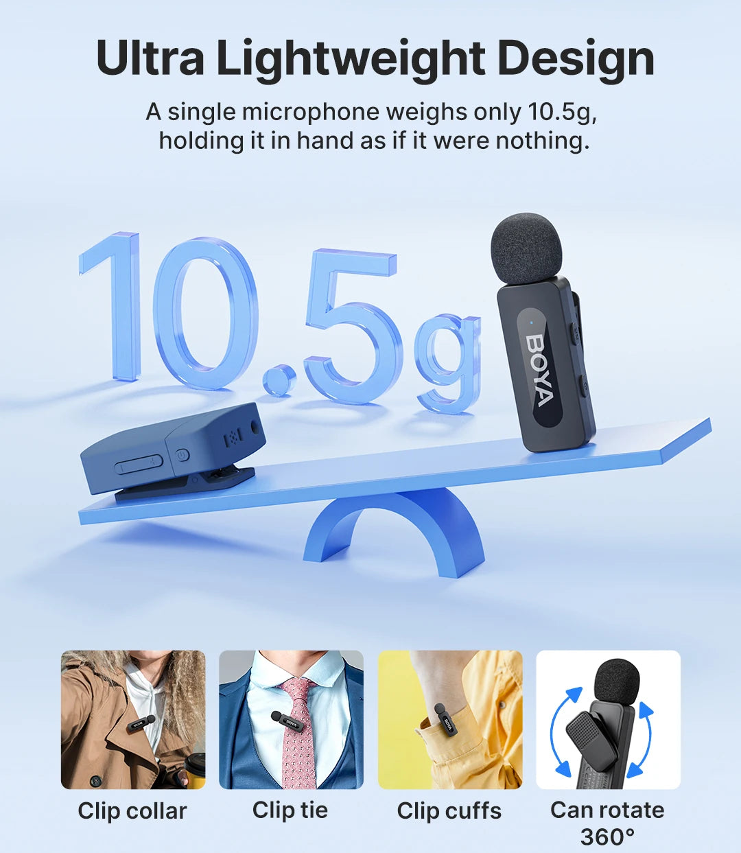 BOYA Wireless Lavalier Microphone System