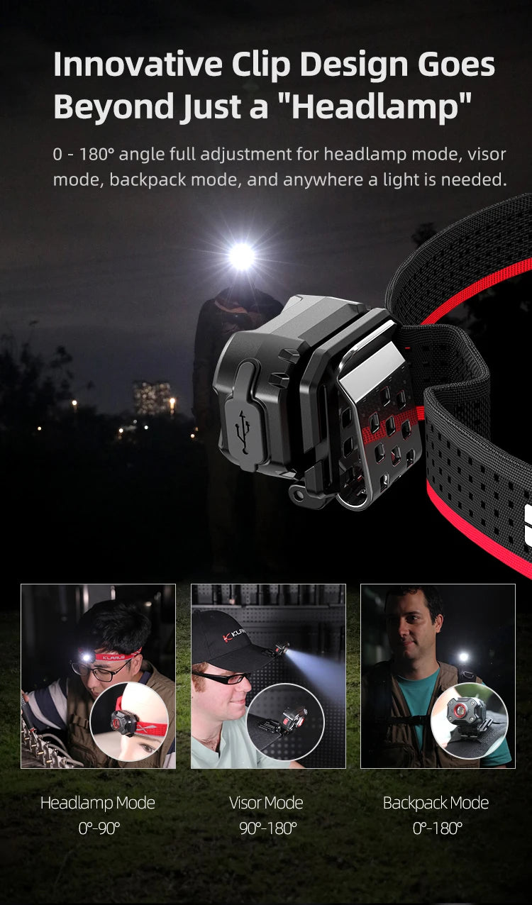 HM3 Mini Motion Headlamp