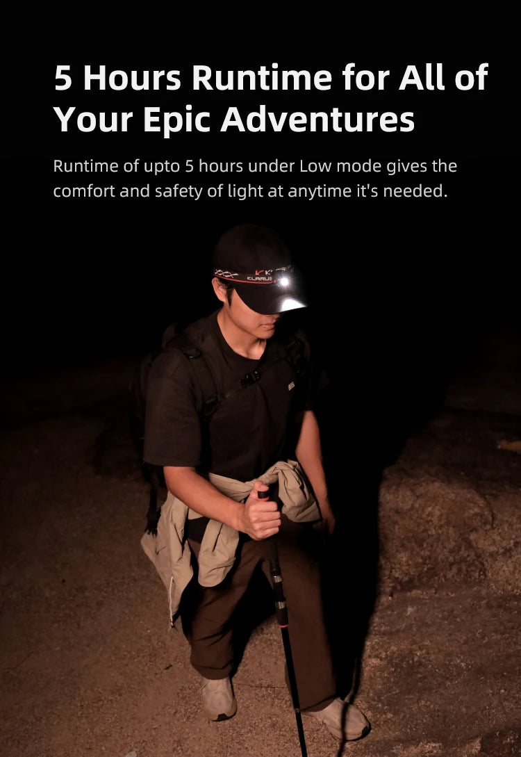 HM3 Mini Motion Headlamp