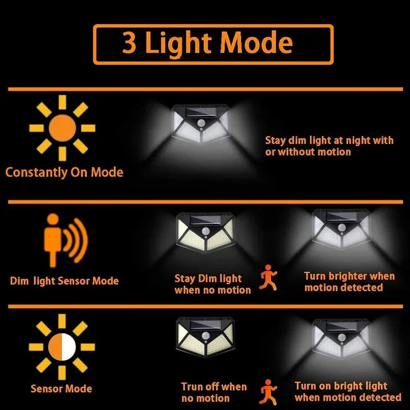 100 LED Solar Motion Wall Light