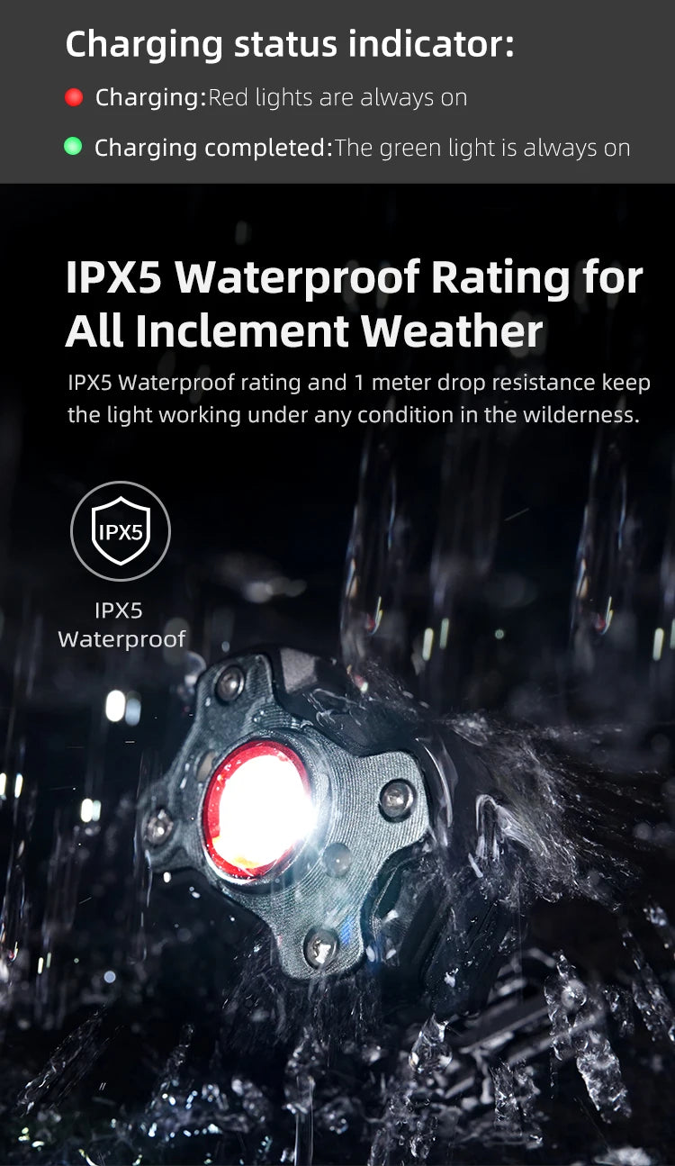 HM3 Mini Motion Headlamp