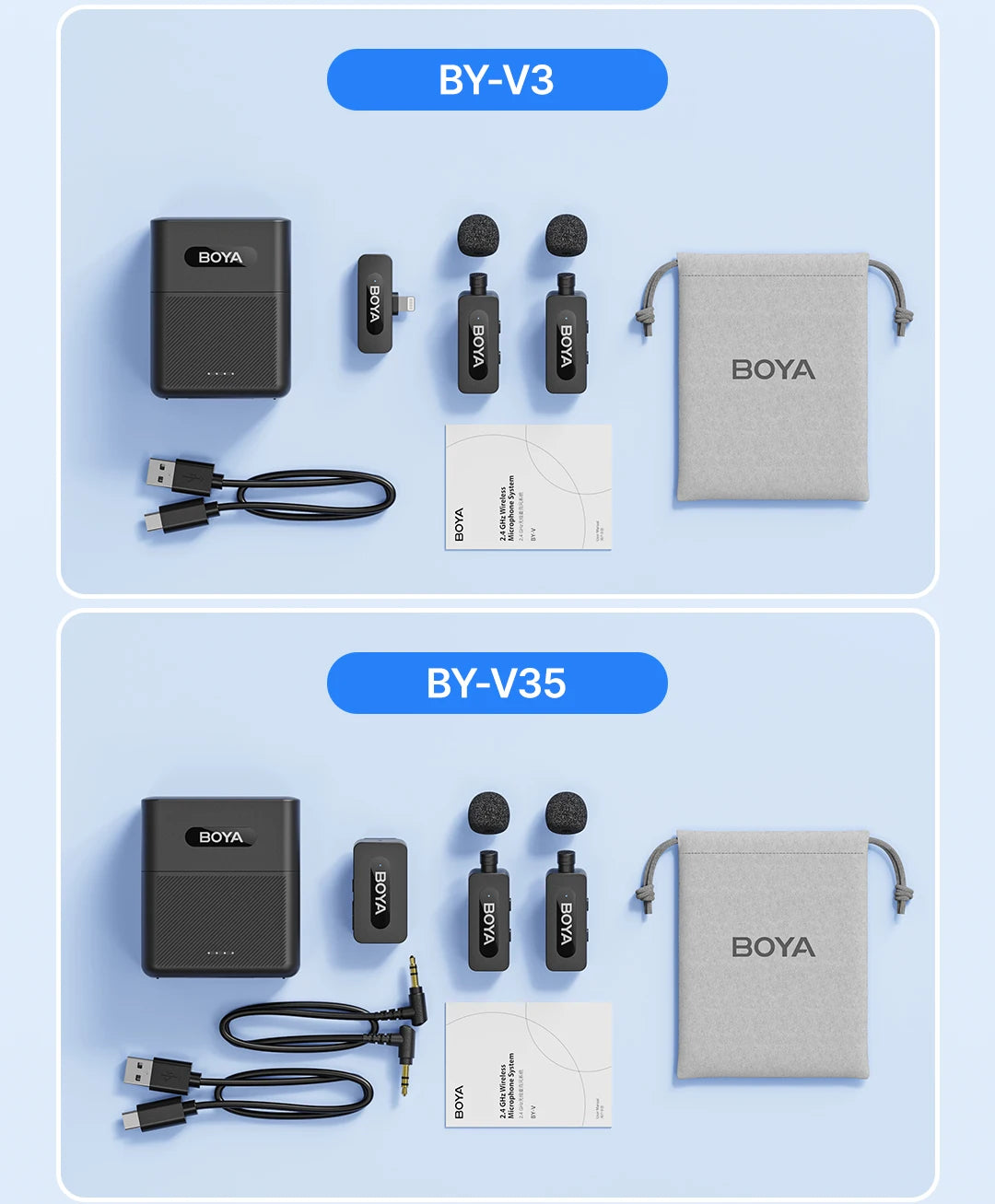 BOYA Wireless Lavalier Microphone System