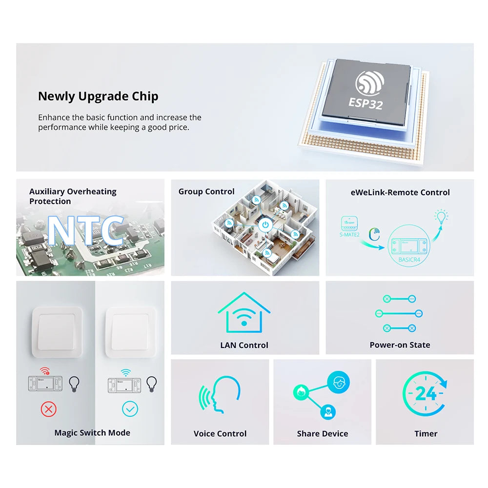 Remote Voice Control Light Switch