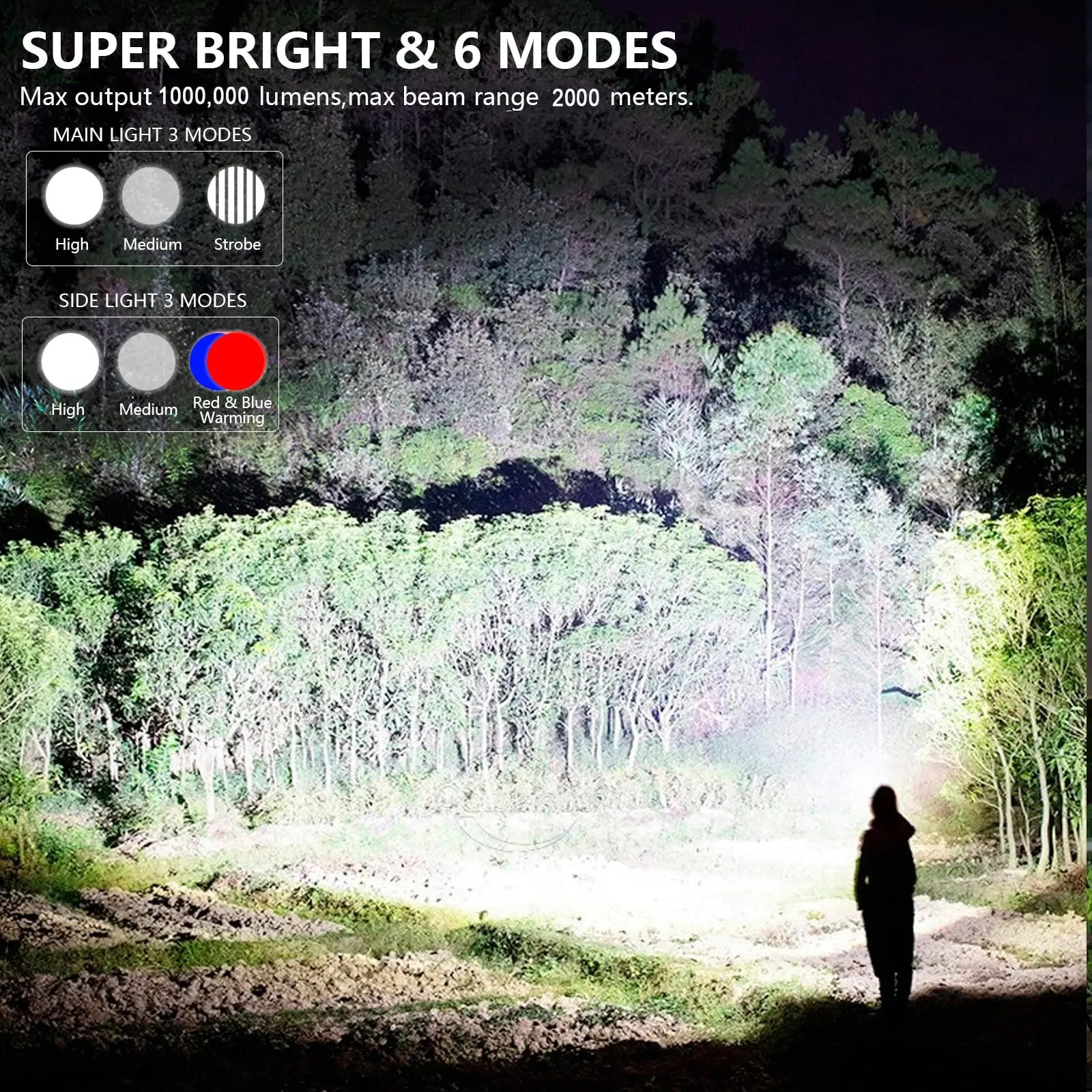 Rechargeable Hunting Spotlight