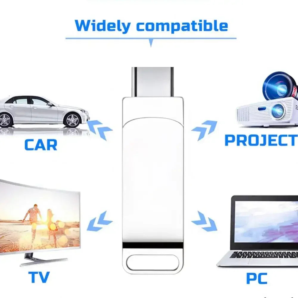 OnePlus Type-C USB Flash Drive