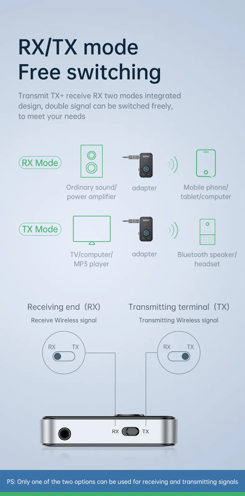 Bluetooth 5.3 Audio Adapter Transmitter