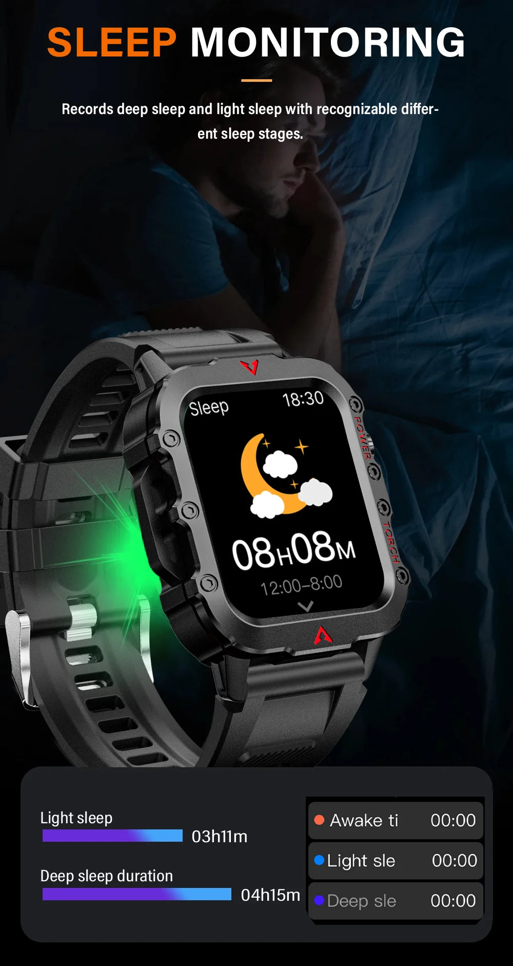 Military Smartwatch