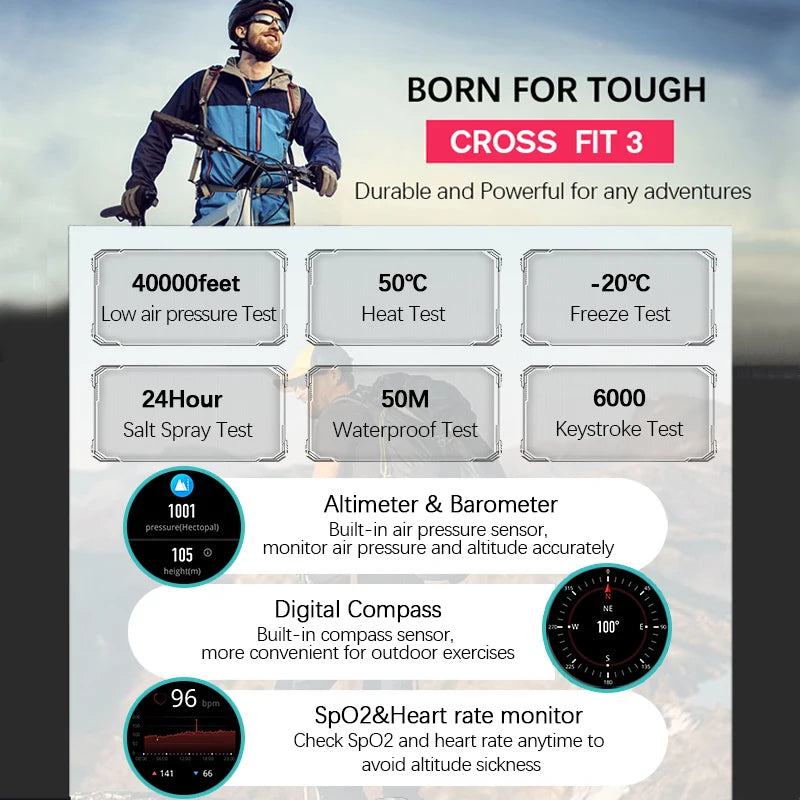 New GPS Sport Smartwatch for Men