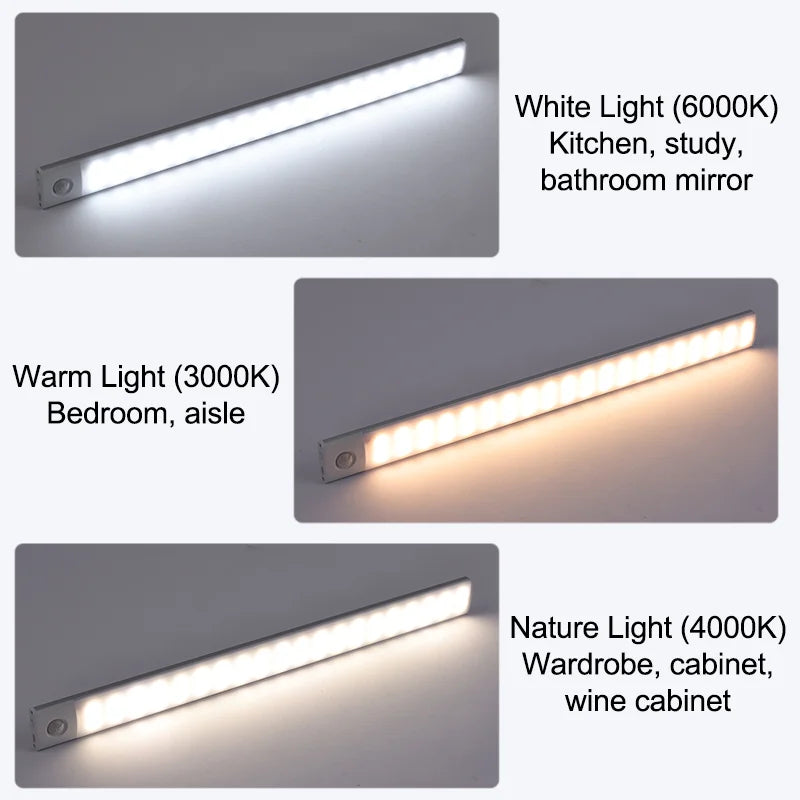 USB Motion Sensor LED Light