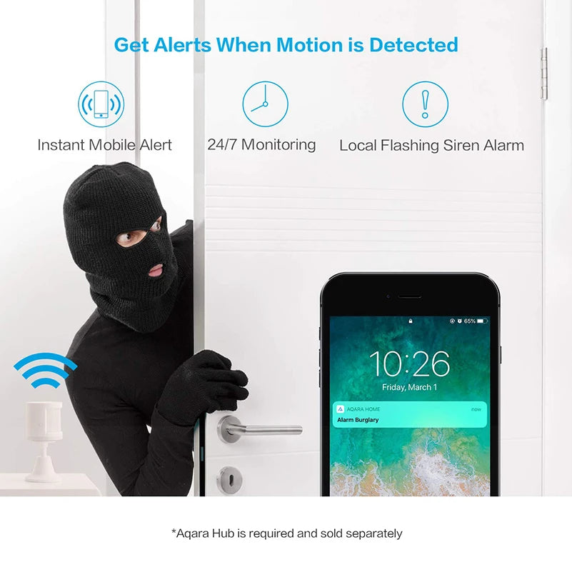 Smart Motion Sensor