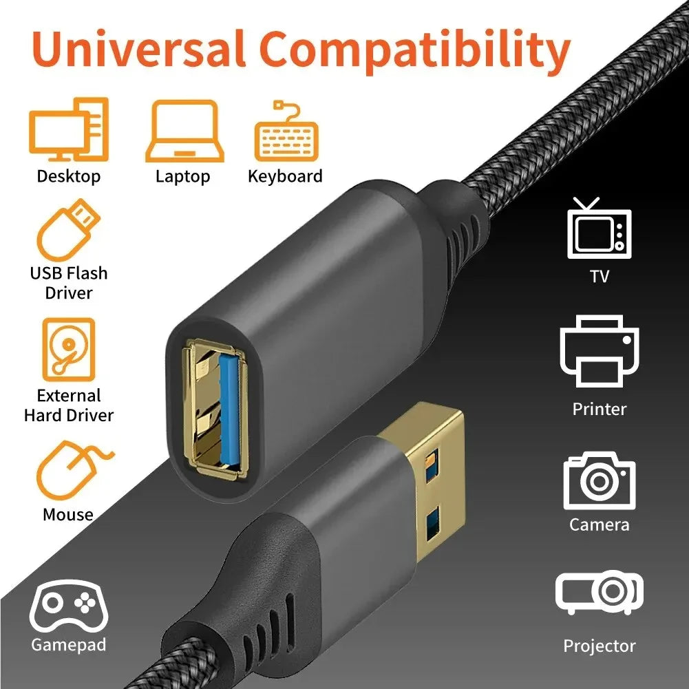 USB 3.0 Extension Cable
