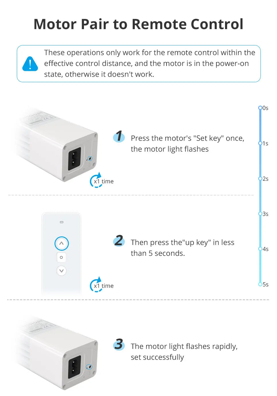 Zemismart Smart Motorized Curtain