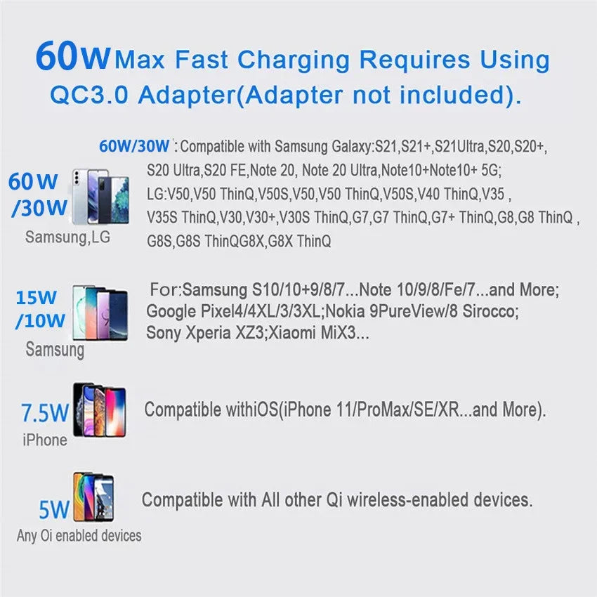 Fast Wireless Charger Pad 30W
