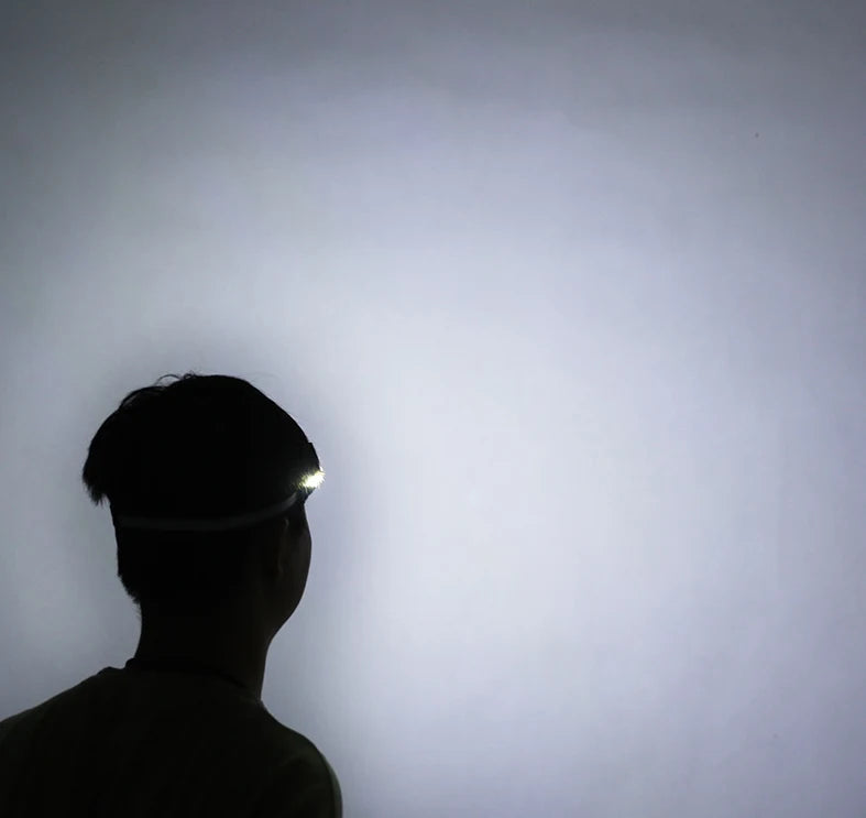 USB Rechargeable COB Headlamp