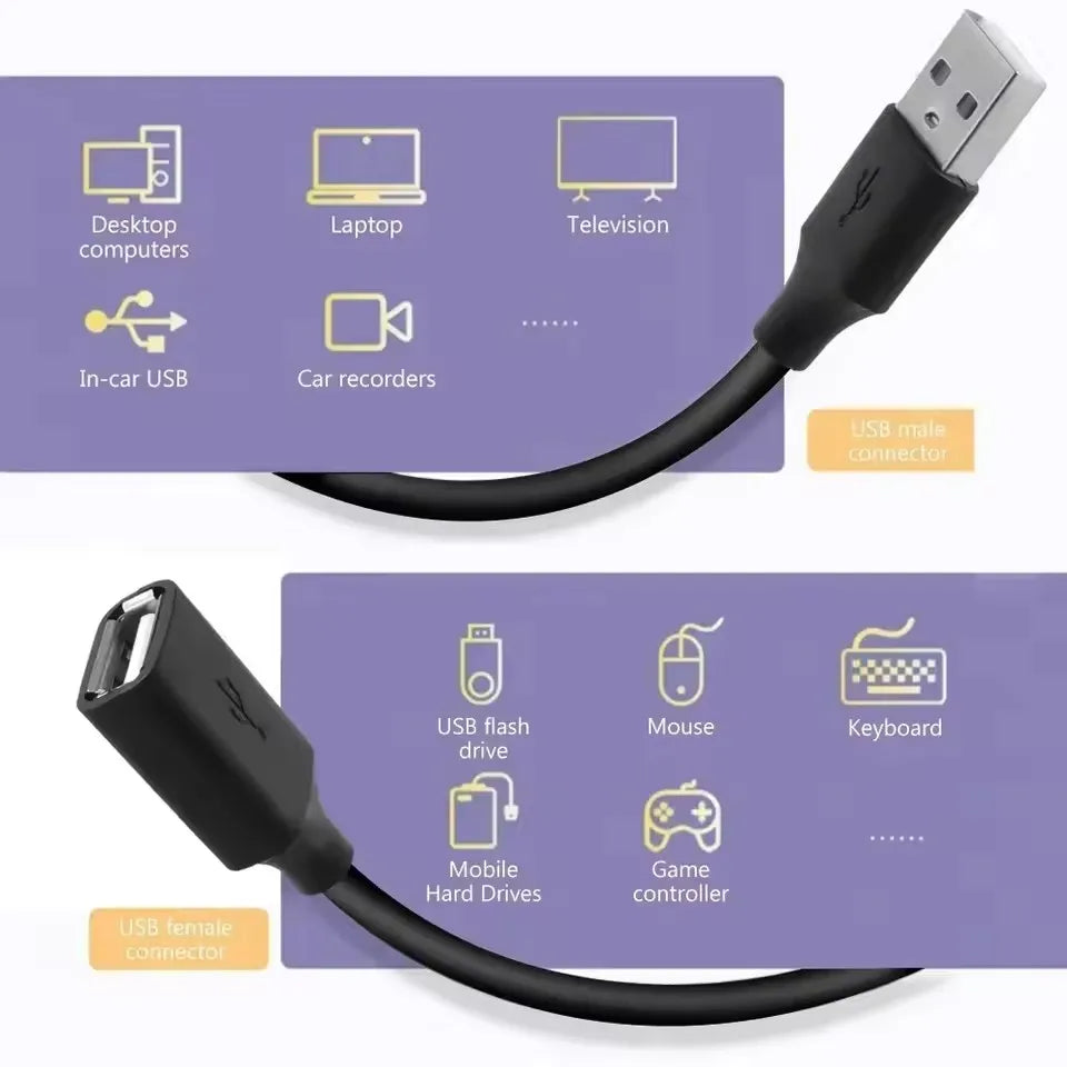 USB 3.0 Extension Cable