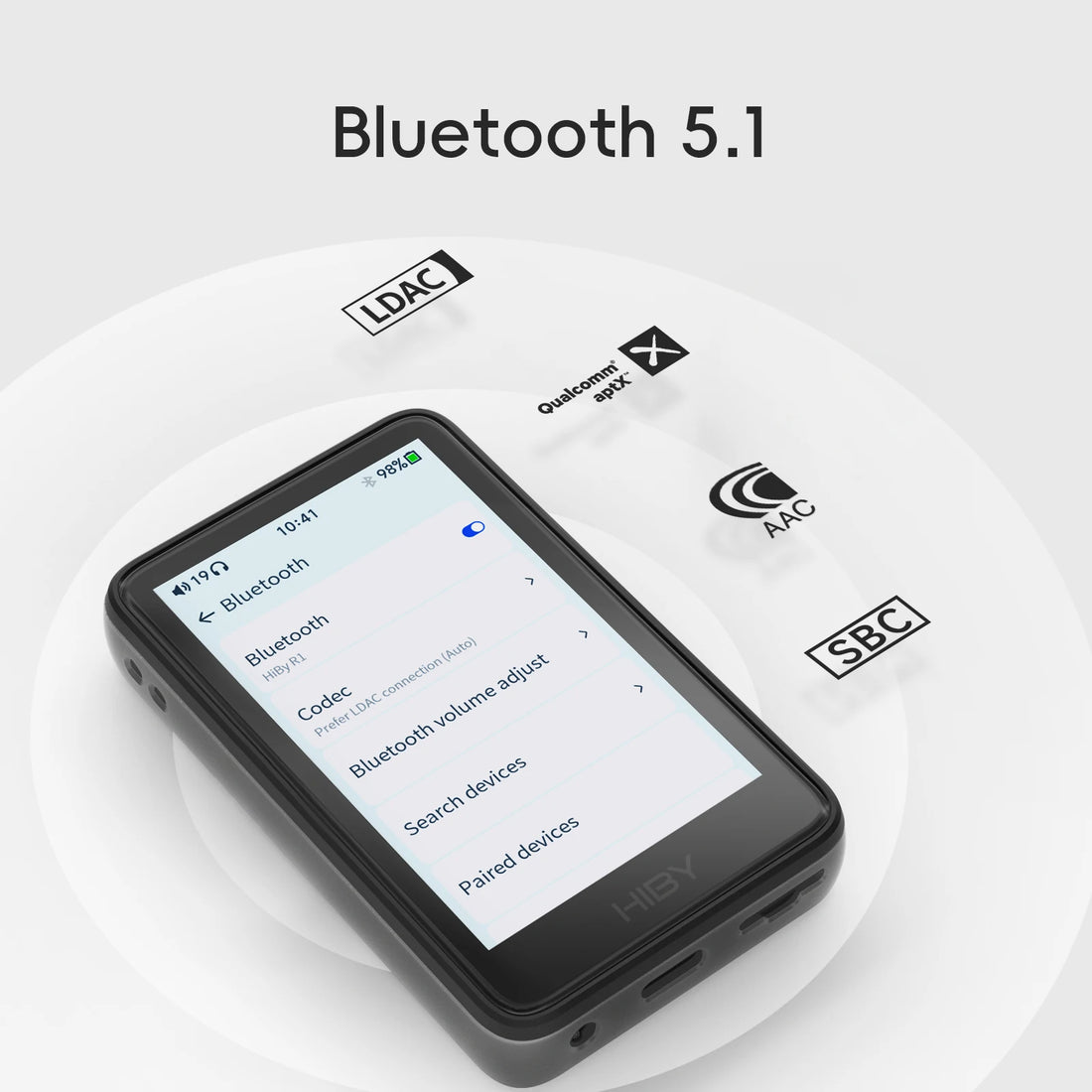 MP3 Player with DAC