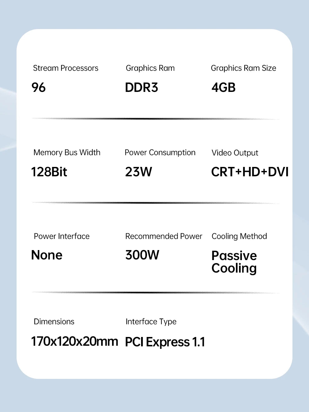 GT730 4GB GDDR3 GPU